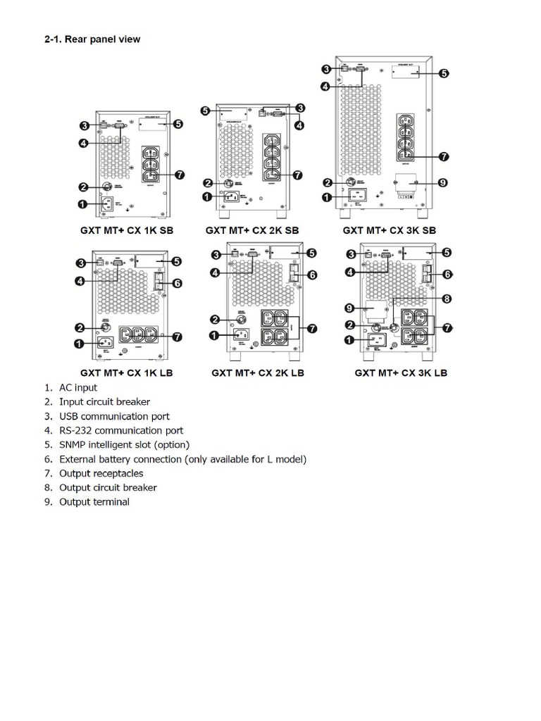 GXT MT+ CX 1-3kva | PDF