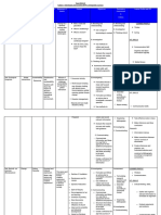 MYP 2 2022-23 Individuals and Societies Overview