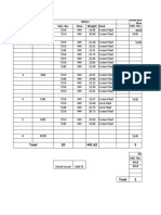 Date 13.03.2023: SR No. Time Frame