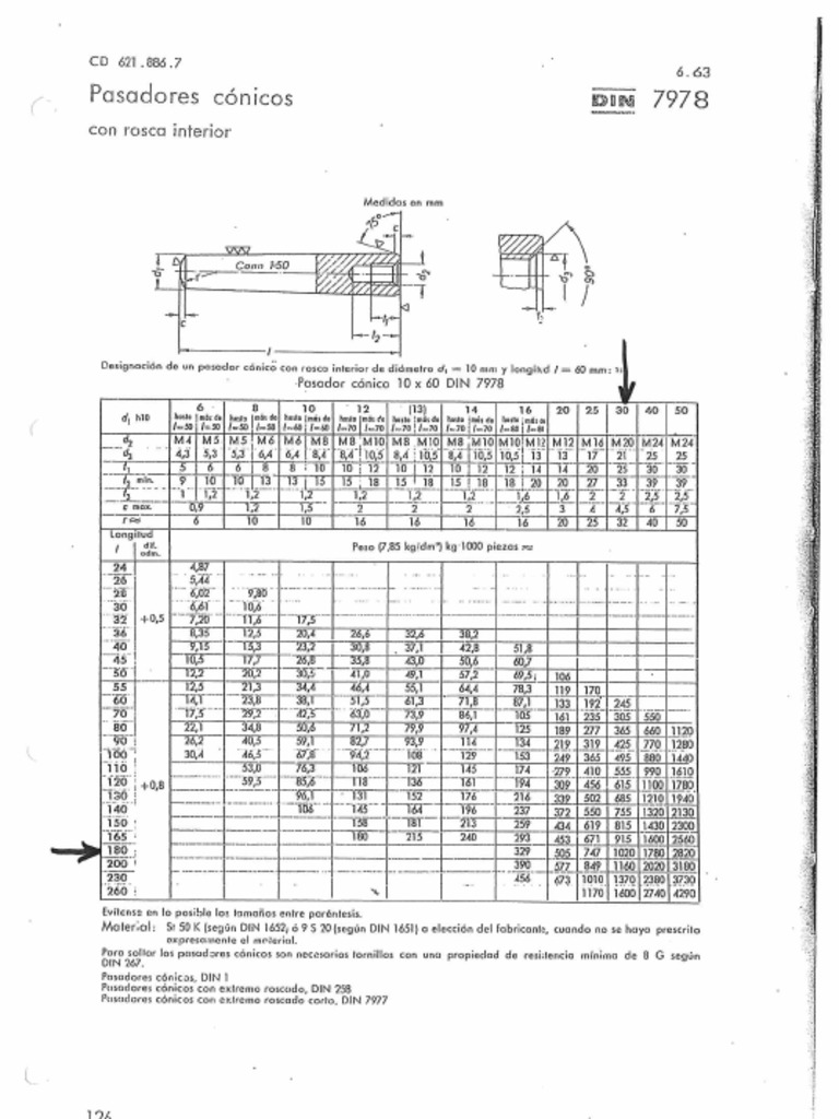 DIN7998 | PDF