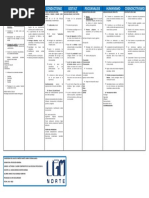 Cuadro Comparativo Corrientes Psicologicas