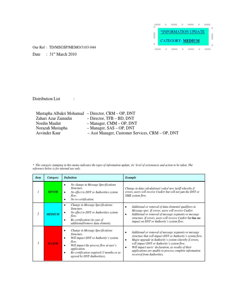 Customs Declaration Update: Packaging Data | PDF | Packaging And ...