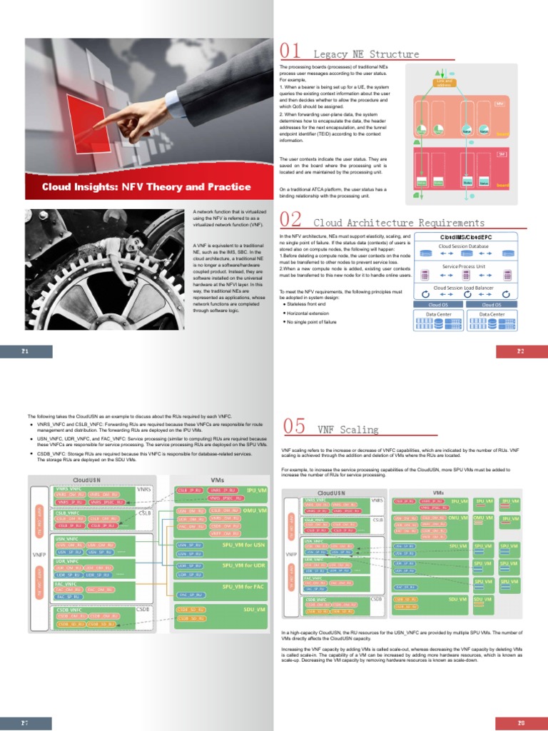Cloud Architecture Requirements | PDF | Cloud Computing | Computer Network