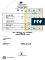 First Periodical Test in English 4 SY 2022-2023 Table of Specifications