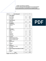 Papuan'S Ability To Run The Master Program of Occupational Health Nursing: An Analysis of Conceptual Framework