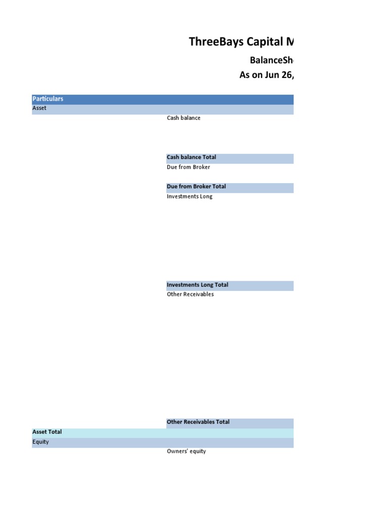 Threebays Capital Master Fund LP Balancesheet As On Jun 26, 2016 PDF