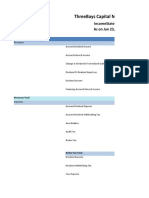 Threebays Capital Master Fund LP: Incomestatement As On Jun 23, 2016