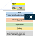 OSI & TCP - IP Model