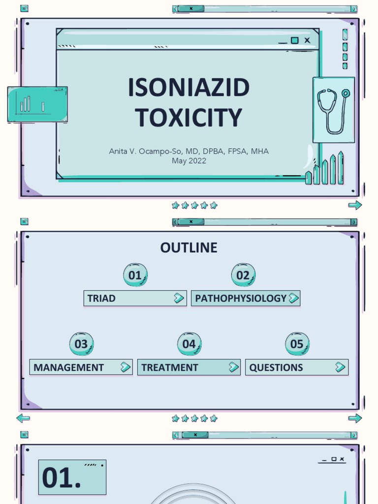 Isoniazid Toxicity: Anita V. Ocampo-So, MD, DPBA, FPSA, MHA May 2022 ...