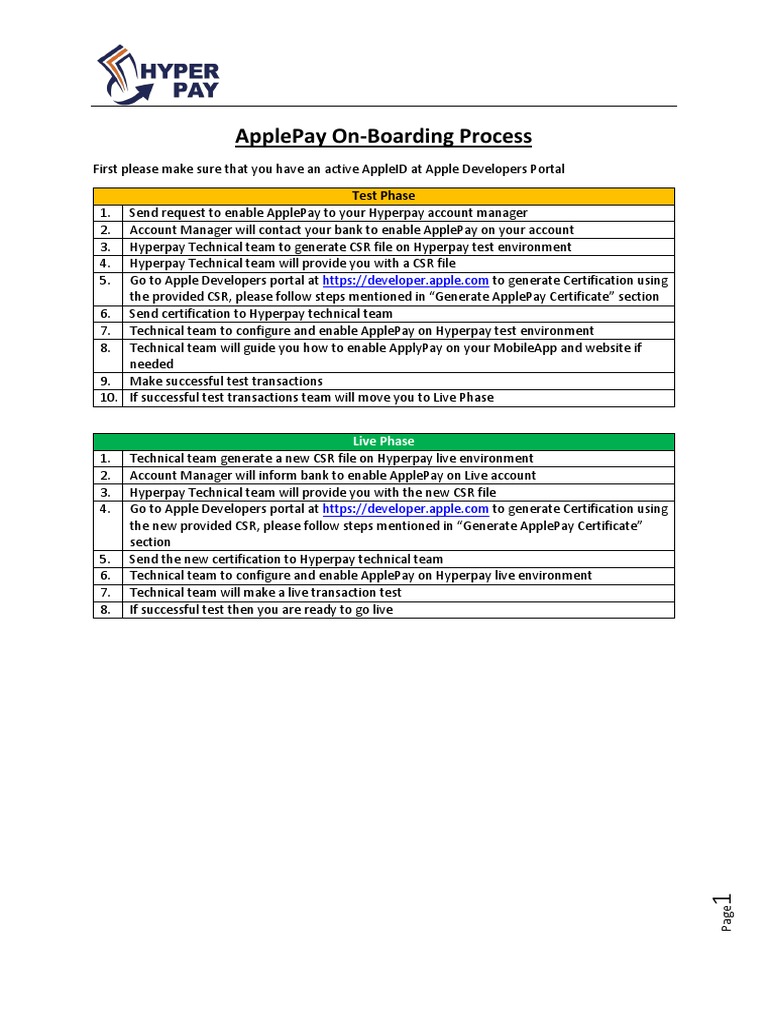 Apple Pay Setup with Hyperpay Guide | PDF | Apple Pay | Software ...
