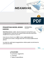 Model Bisnis Kanvas - Part2 - Dalam Agribisnis - Peternakan