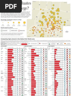 Download Comparing Dallas-Fort Worth High Schools by The Dallas Morning News SN63938522 doc pdf