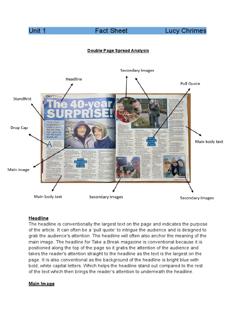 Double Page Spread Analysis Guide | PDF | Typefaces | Graphic Design