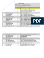 M-Com Ii - Sem-Iv Ptoject Topic