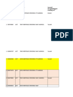 # ML Number Status Address Vacant/ Occupied/Agent Meeting Us?