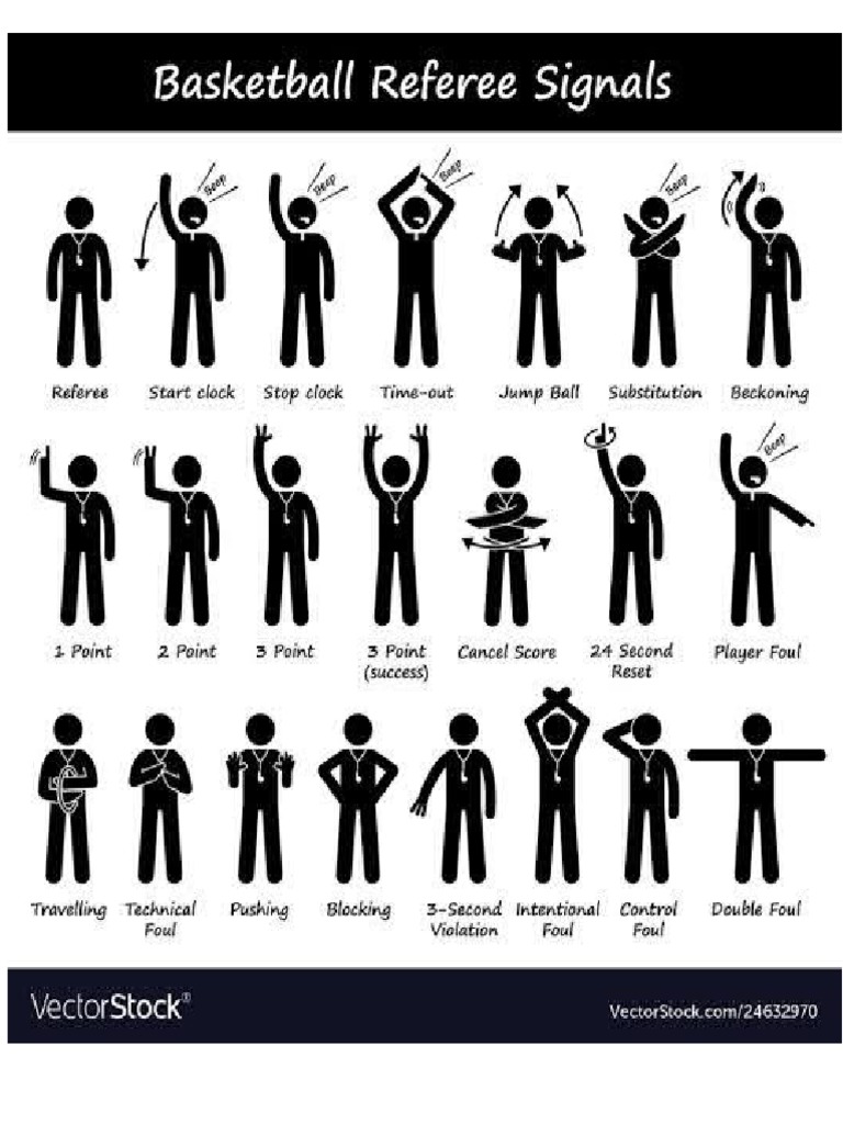 Volleyball Referee Hand Signals | PDF