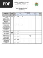 English 10 Q2 Periodic Exam Blooms Taxonomy