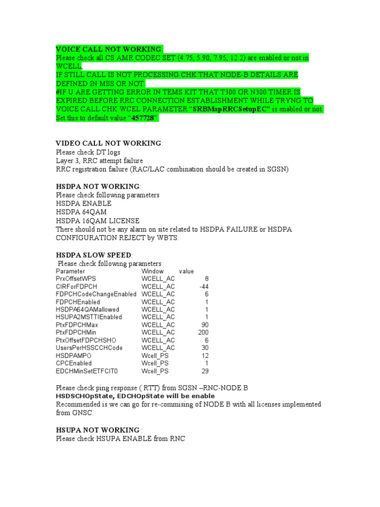 Troubleshooting Voice and Data Call Issues | PDF | High Speed Packet ...