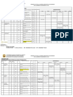 Horarios de cursos de segundo año de Derecho UNMSM 2023