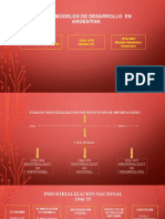 Tres Modelos de Desarrollo en Argentina