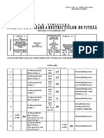 B.A.R. Timişoara: DECADA 11-20 APRILIE 2023