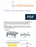 Ligne D'influence - Partie 2