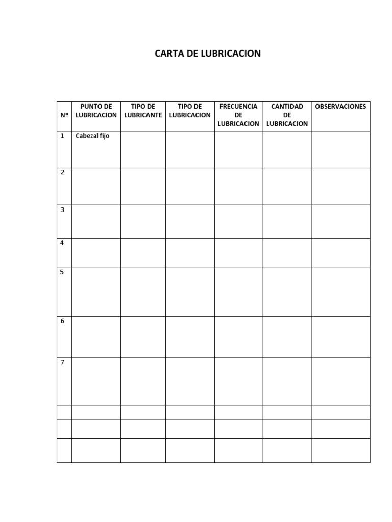 CARTA DE LUBRICACION