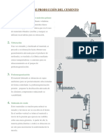 Proceso de Producción Del Cemento