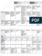 DLL - All Subjects 2 - Q3 - W7 - D1