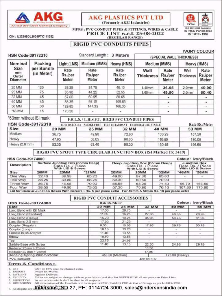 AKG PVC Conduit Aug 22 PDF