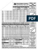 Cable Tray PriceList 1st APRIL 2021