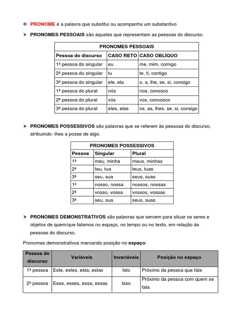 Tipos e Exercícios de Pronomes | PDF | Pronome | Morfologia linguística