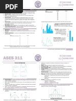 Ases311 Midrev