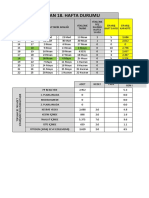 Ceket Plan 18. Hafta Durumu