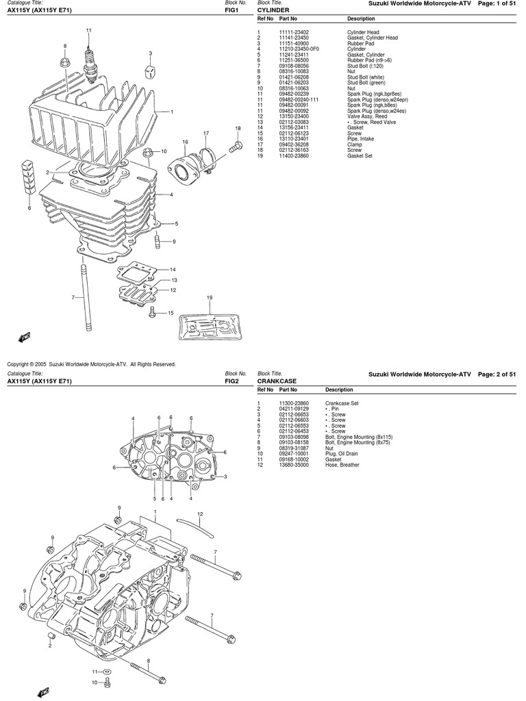 Diagrama De La Instalación Electrica De La Suzuki Ax100 Suz