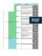 1 Sumba Barat SDQ 4-11: No Kab/Kota Instrumen Link Gform Barcode