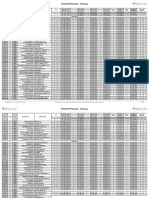 Futebol Principal - Semana-1