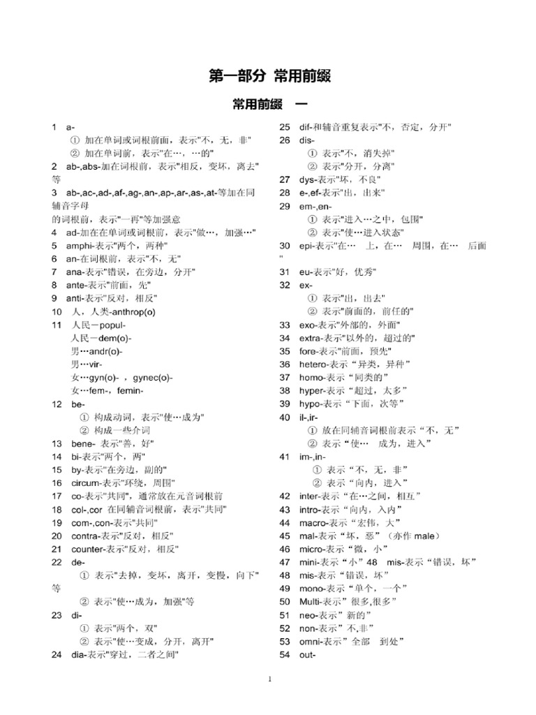 英语常用词根词缀表 | PDF
