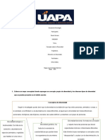 Tarea 1 de Atencion A La Diveridad