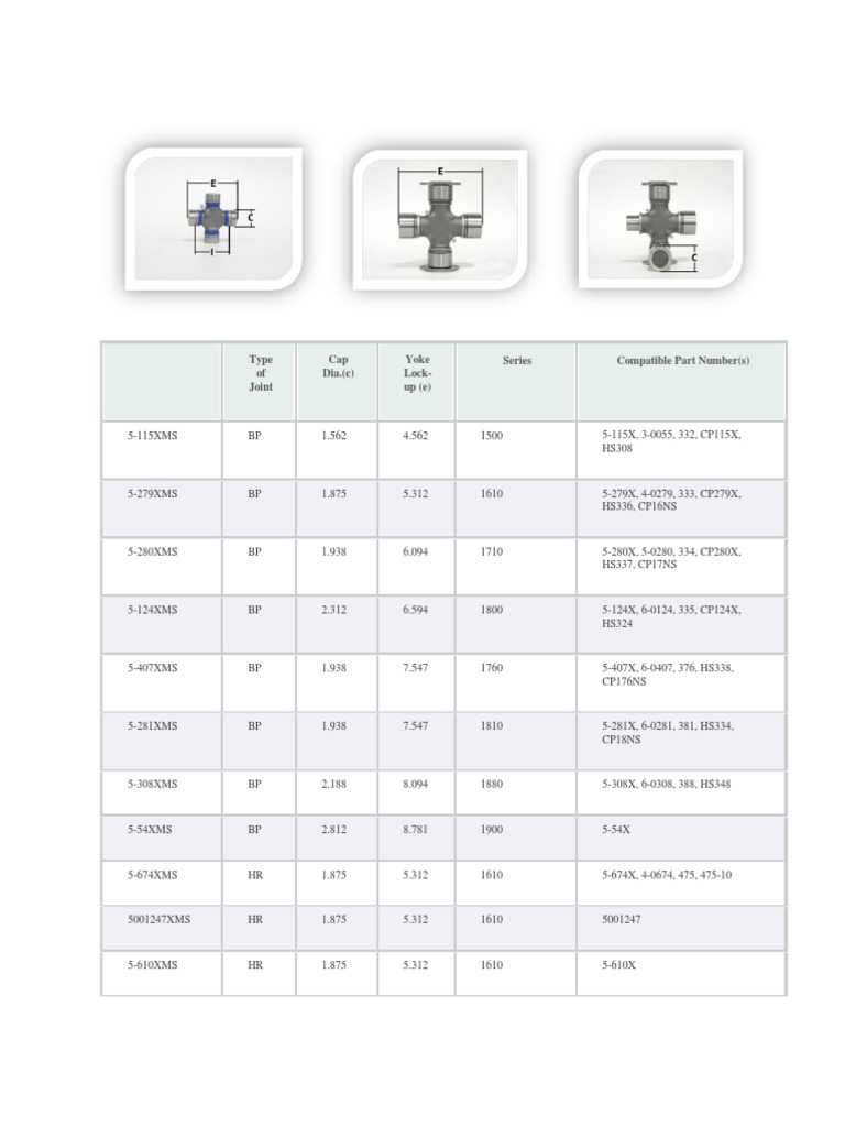 Universal Joint Catalogue PDF