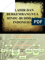 Lahir dan Berkembangnya Agama Hindu-Buddha di Indonesia