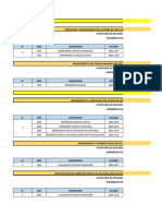 Inventario de Obras Cuenca