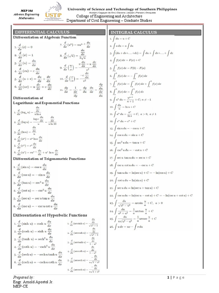 Mathematical concepts and methods for solving differential equations in
