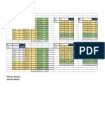 Prize Money 2022/2024 (WC/WCH)