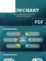 3 Program Flowchart Lecture