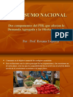 El consumo nacional y sus determinantes