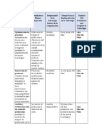 Estrategia - Propuestas - Diagnostico Empresarial