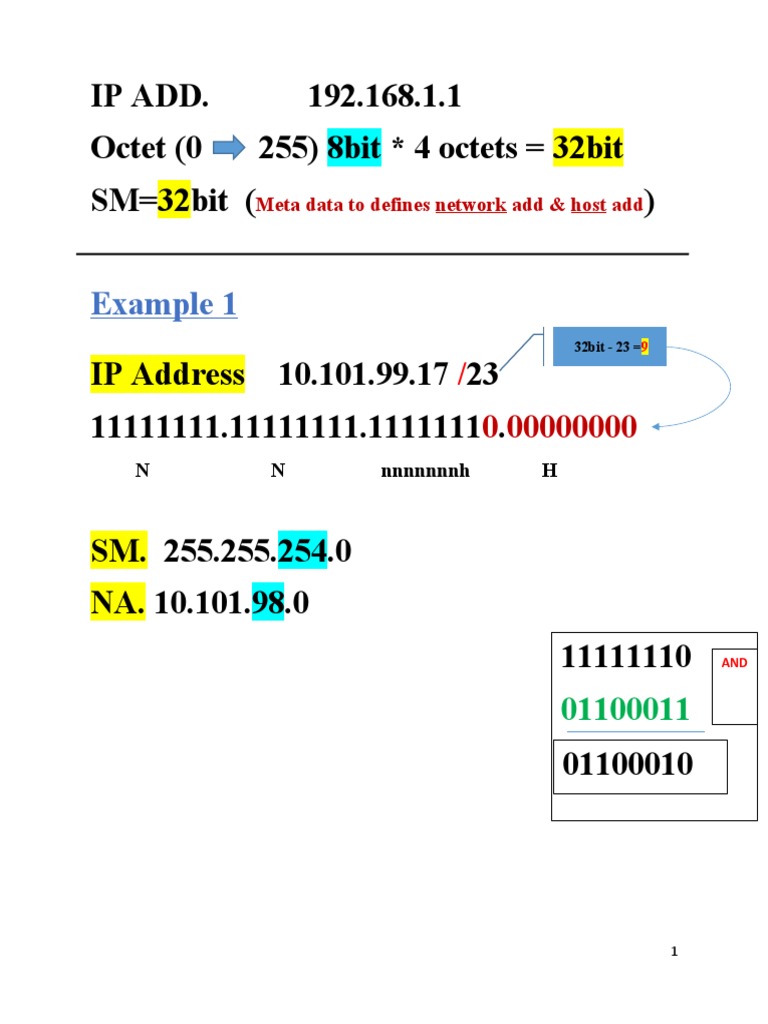 Lab 2 Identifying IP Addresses | PDF | Ip Address | Computer Science