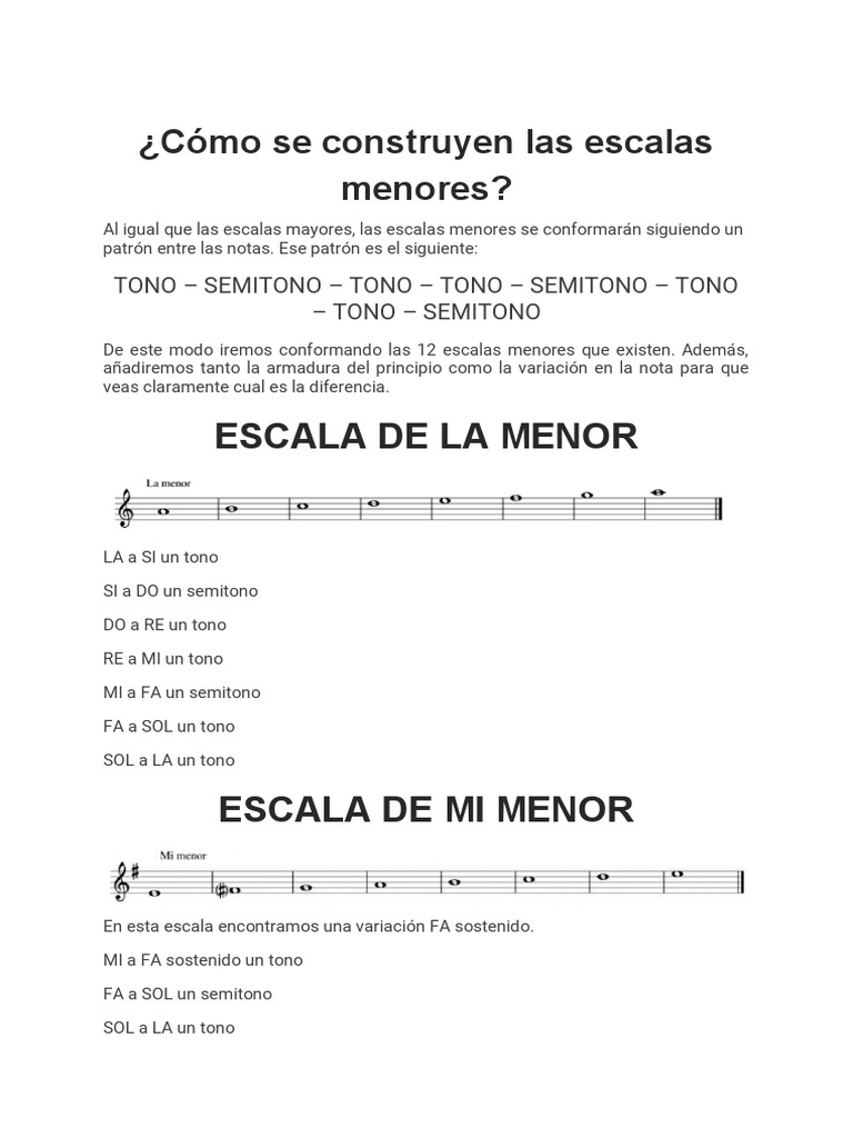 Una Escala Menor Los Acordes De La Escala Menor O Modo Eólico Para
