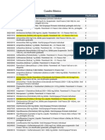 Cuadro Básico: Renglón Descripción Clasificación